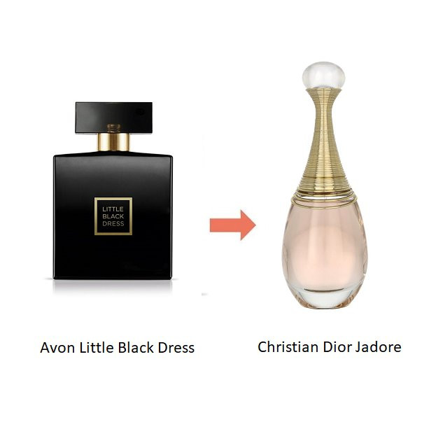 ادو پرفیوم زنانه آون Avon Little Black Dress