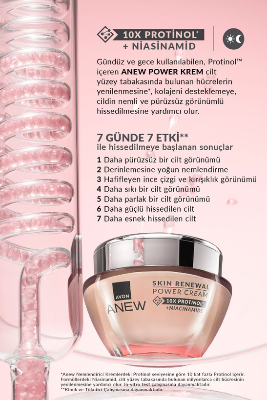کرم ضدچروک بازسازی کننده پوست پروتینول پاور و نیاسینامید آنیو Avon