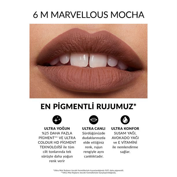 رژ لب جامد مات مدل Ultra Matte حاوی SPF 15