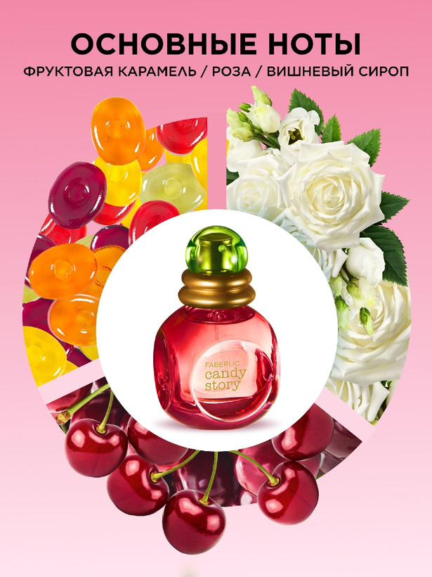 عطر ادوتویلت داستان آبنبات فابرلیک
